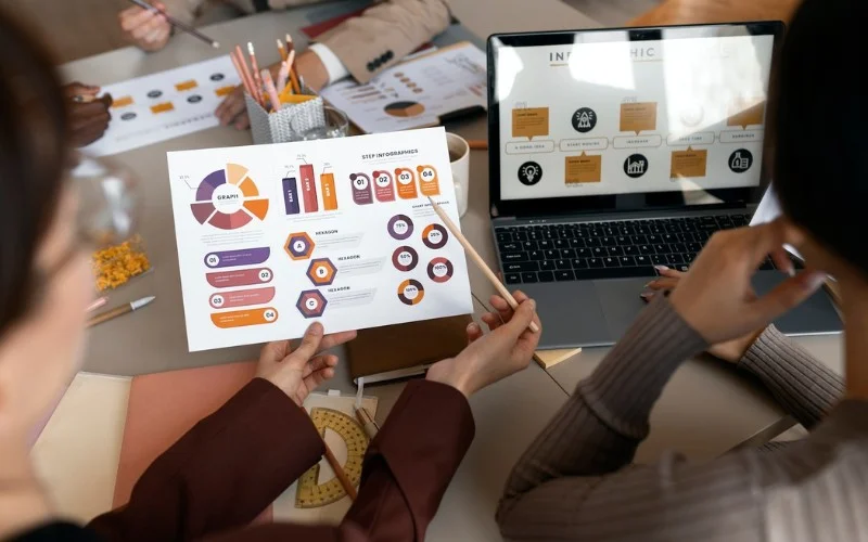 Measuring Ad Performance