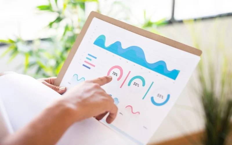 Evaluating the Performance