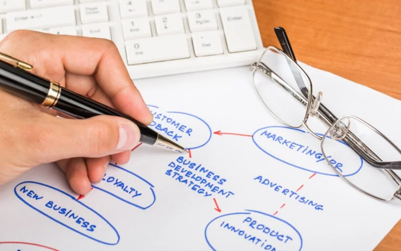 Monitoring and Evaluating Competitor Performance