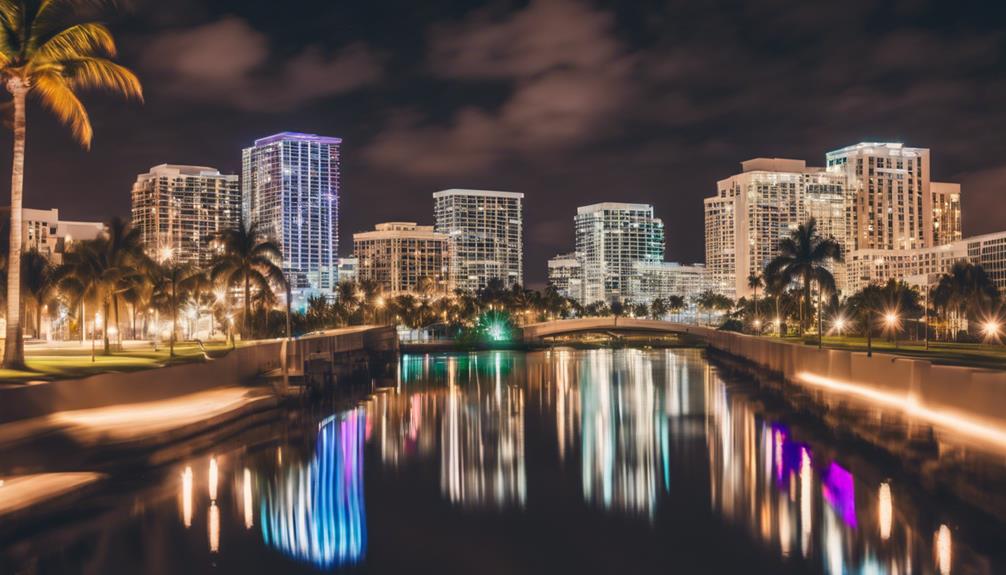 effective strategies for seo | Search Engine Optimization West Palm Beach