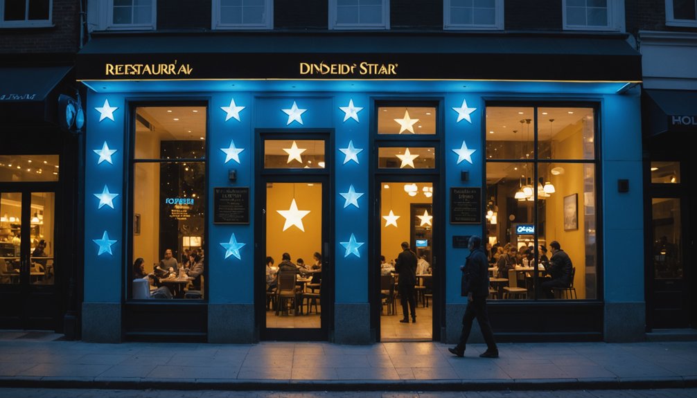star ratings drive revenue