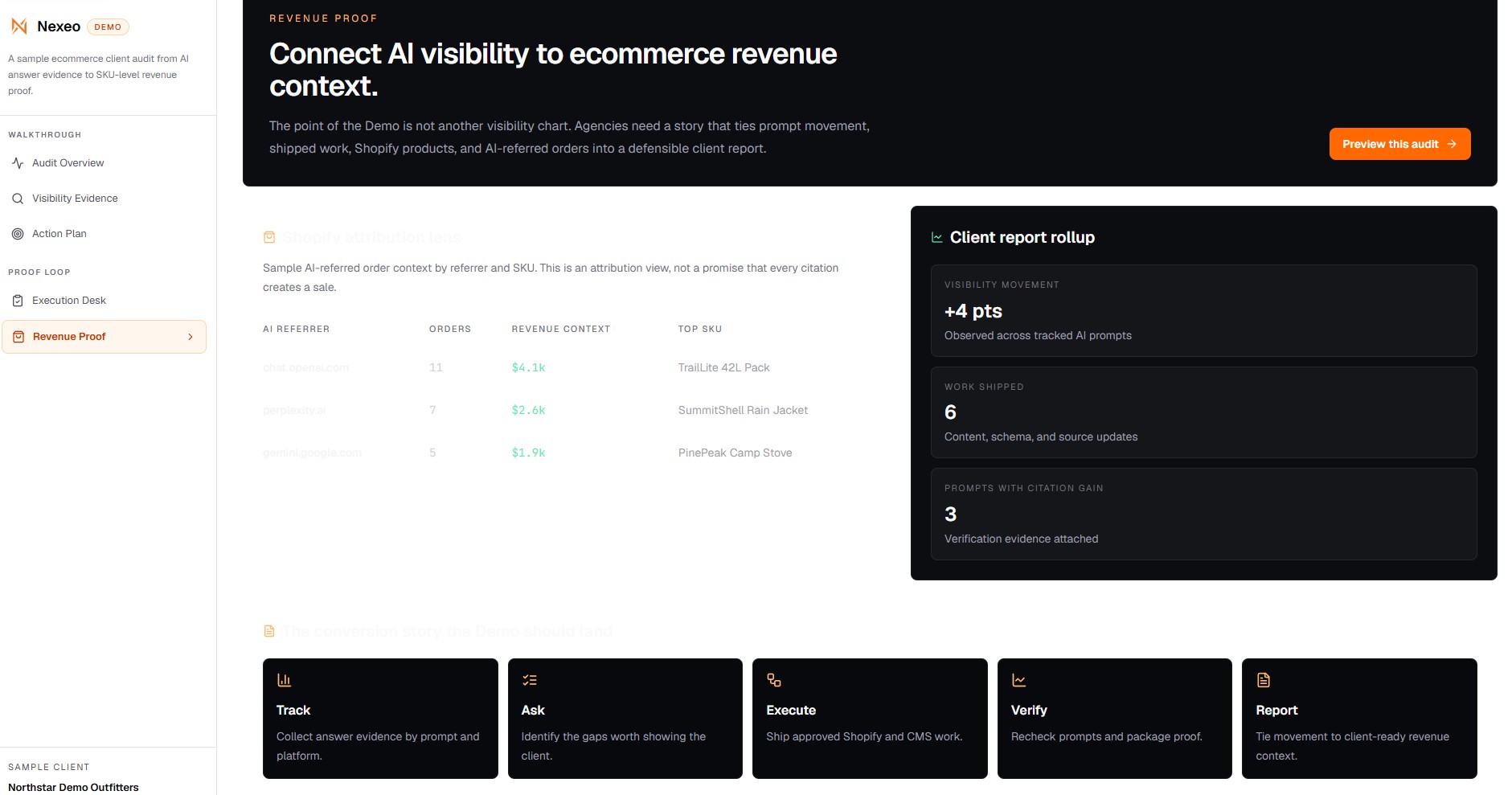 nexeo review revenue proof