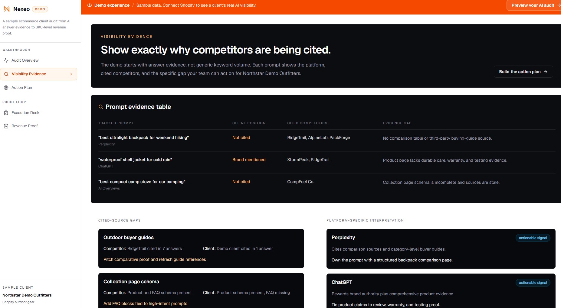 nexeo review visibility 